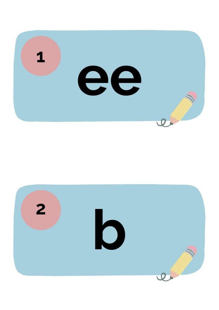 Voorbeeld van Beweegdictee letters - Lijn 3 thema 2