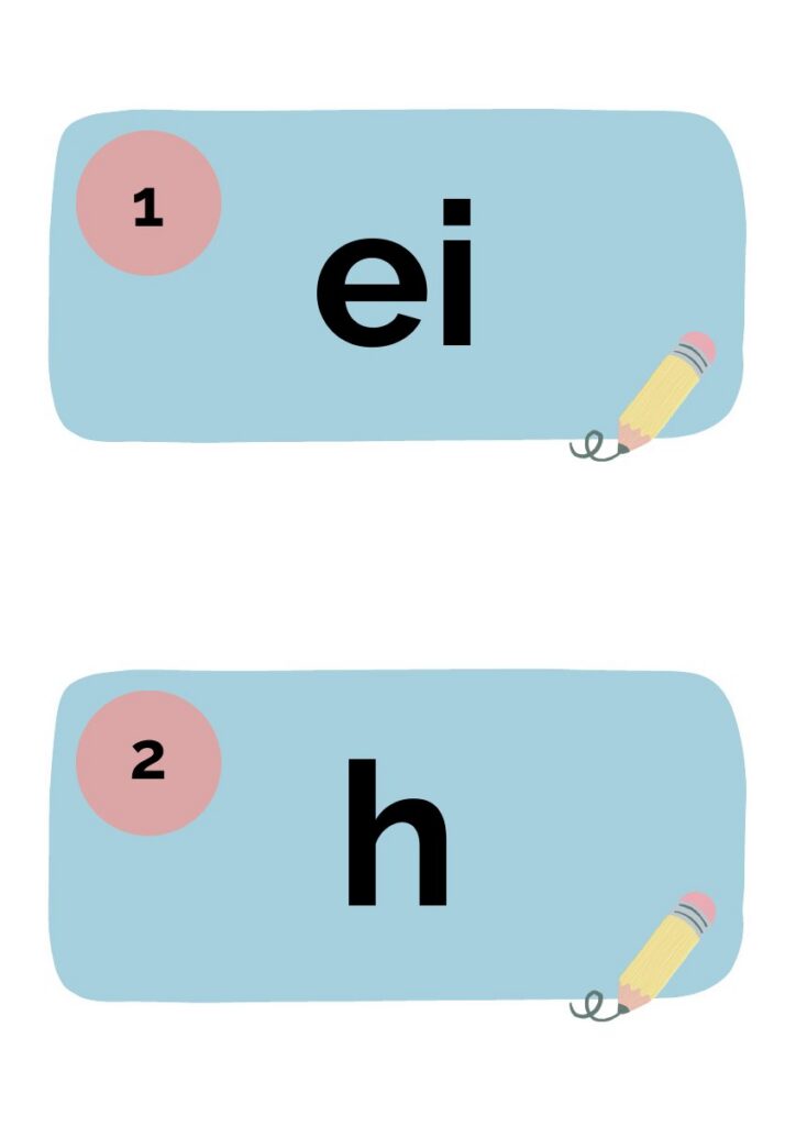 Voorbeeld van Beweegdictee letters - Lijn 3 thema 3
