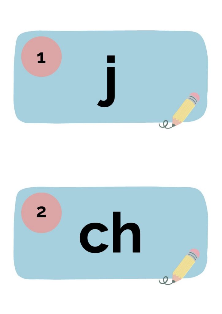 Voorbeeld van Beweegdictee letters - Lijn 3 thema 6