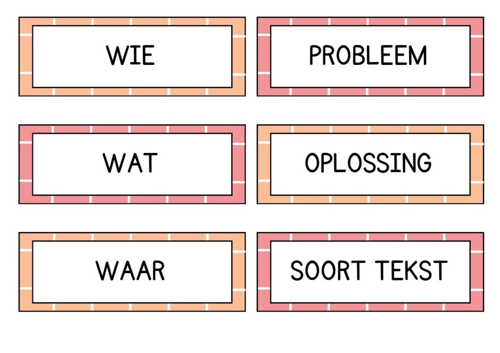 Voorbeeld van Hulpkaarten begrijpend lezen voor groep 4 en 5